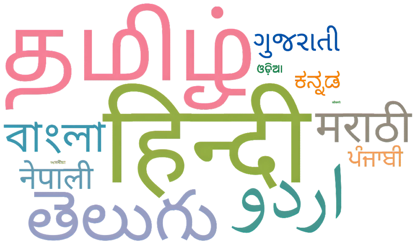 language